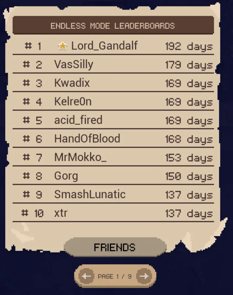 Deadly Days Roadtrip Weekly Challenge: Rules and Strategy
